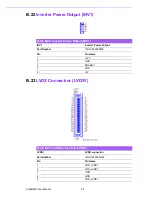 Предварительный просмотр 106 страницы Advantech AIMB-501 User Manual