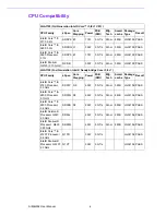 Preview for 4 page of Advantech AIMB-502 User Manual