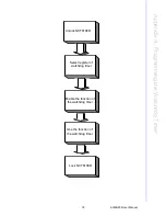 Preview for 87 page of Advantech AIMB-502 User Manual