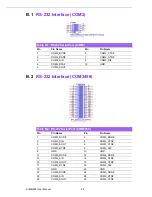 Preview for 94 page of Advantech AIMB-502 User Manual