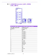 Preview for 92 page of Advantech AIMB-503 User Manual