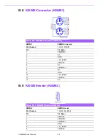 Preview for 98 page of Advantech AIMB-503 User Manual