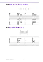 Preview for 116 page of Advantech AIMB-506 User Manual