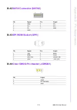 Preview for 125 page of Advantech AIMB-506 User Manual