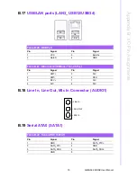 Preview for 91 page of Advantech AIMB-562 KIOSK User Manual