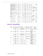 Preview for 6 page of Advantech AIMB-567 User Manual