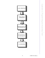 Preview for 73 page of Advantech AIMB-567 User Manual