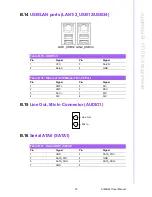 Preview for 87 page of Advantech AIMB-567 User Manual