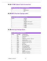 Preview for 90 page of Advantech AIMB-567 User Manual