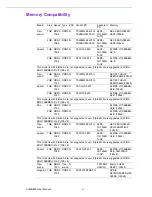 Preview for 6 page of Advantech AIMB-580 User Manual