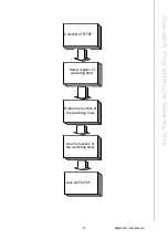 Предварительный просмотр 87 страницы Advantech AIMB-581 User Manual