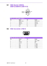 Предварительный просмотр 94 страницы Advantech AIMB-581 User Manual