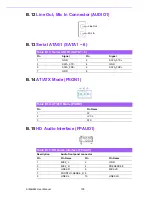 Предварительный просмотр 110 страницы Advantech AIMB-582 User Manual