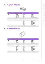 Preview for 105 page of Advantech AIMB-586 User Manual