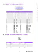 Preview for 111 page of Advantech AIMB-586 User Manual