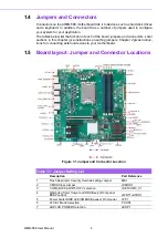 Preview for 14 page of Advantech AIMB-588 User Manual