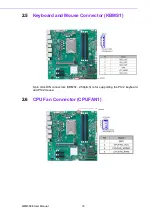 Preview for 26 page of Advantech AIMB-588 User Manual