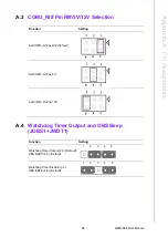 Preview for 105 page of Advantech AIMB-588 User Manual