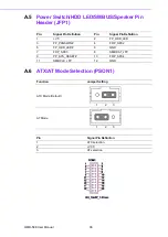 Preview for 106 page of Advantech AIMB-588 User Manual