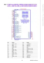 Preview for 109 page of Advantech AIMB-588 User Manual