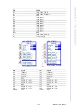 Preview for 113 page of Advantech AIMB-588 User Manual