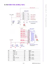 Preview for 115 page of Advantech AIMB-588 User Manual