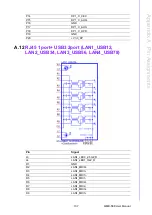 Preview for 117 page of Advantech AIMB-588 User Manual