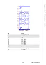 Preview for 119 page of Advantech AIMB-588 User Manual