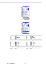 Preview for 120 page of Advantech AIMB-588 User Manual