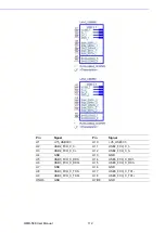 Preview for 122 page of Advantech AIMB-588 User Manual