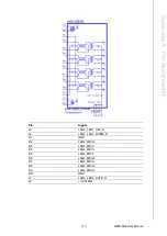 Preview for 123 page of Advantech AIMB-588 User Manual