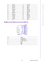 Предварительный просмотр 137 страницы Advantech AIMB-588 User Manual