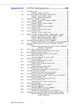 Preview for 10 page of Advantech AIMB-706 User Manual