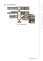 Preview for 17 page of Advantech AIMB-706 User Manual