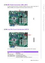 Preview for 35 page of Advantech AIMB-706 User Manual