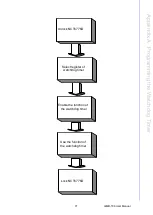 Preview for 87 page of Advantech AIMB-706 User Manual