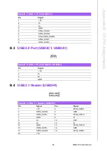 Preview for 95 page of Advantech AIMB-706 User Manual