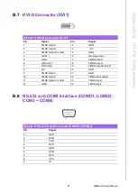 Preview for 97 page of Advantech AIMB-706 User Manual