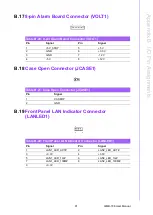 Preview for 101 page of Advantech AIMB-706 User Manual