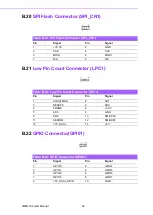 Preview for 102 page of Advantech AIMB-706 User Manual