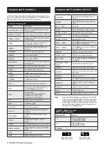 Preview for 4 page of Advantech AIMB-708 Manual