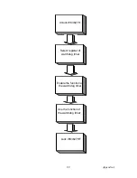 Preview for 113 page of Advantech AIMB-740-6CB1 User Manual