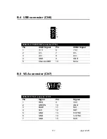 Preview for 125 page of Advantech AIMB-740-6CB1 User Manual