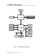 Preview for 22 page of Advantech AIMB-740-B User Manual