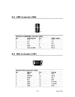 Preview for 115 page of Advantech AIMB-740-B User Manual