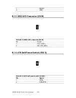 Preview for 120 page of Advantech AIMB-740-B User Manual