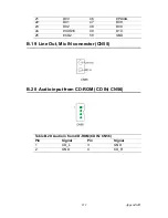 Preview for 123 page of Advantech AIMB-740-B User Manual