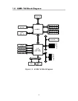 Preview for 23 page of Advantech AIMB-744 Series User Manual