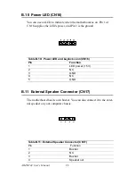 Preview for 110 page of Advantech AIMB-744 Series User Manual