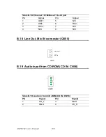 Preview for 114 page of Advantech AIMB-744 Series User Manual